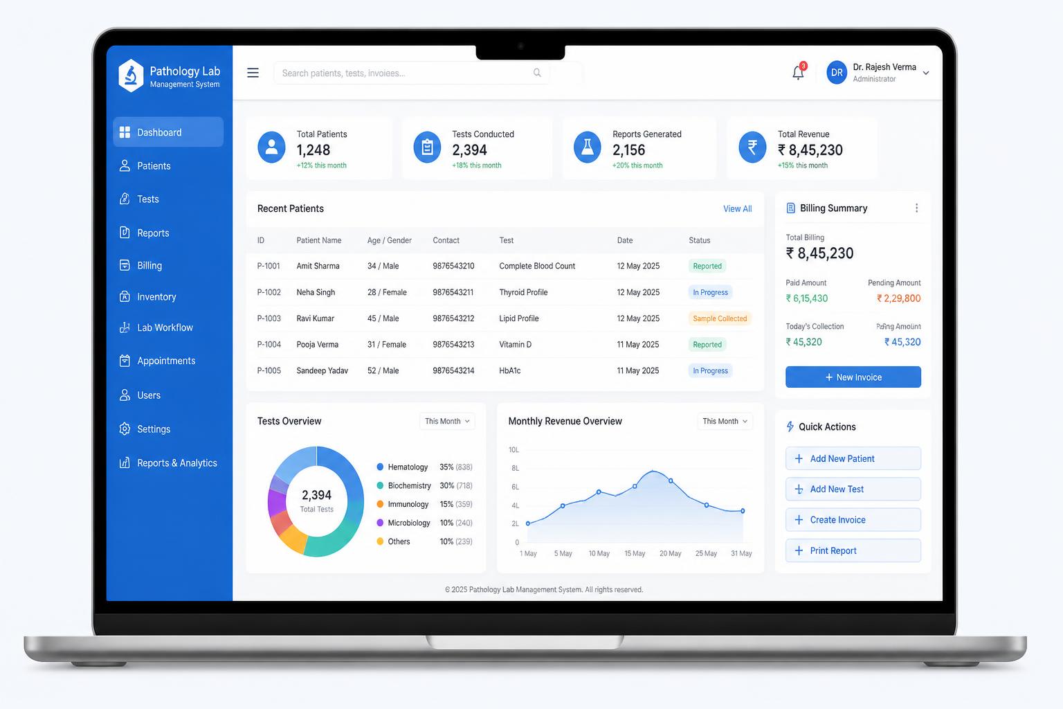 HiraLab dashboard showing patients, billing and revenue