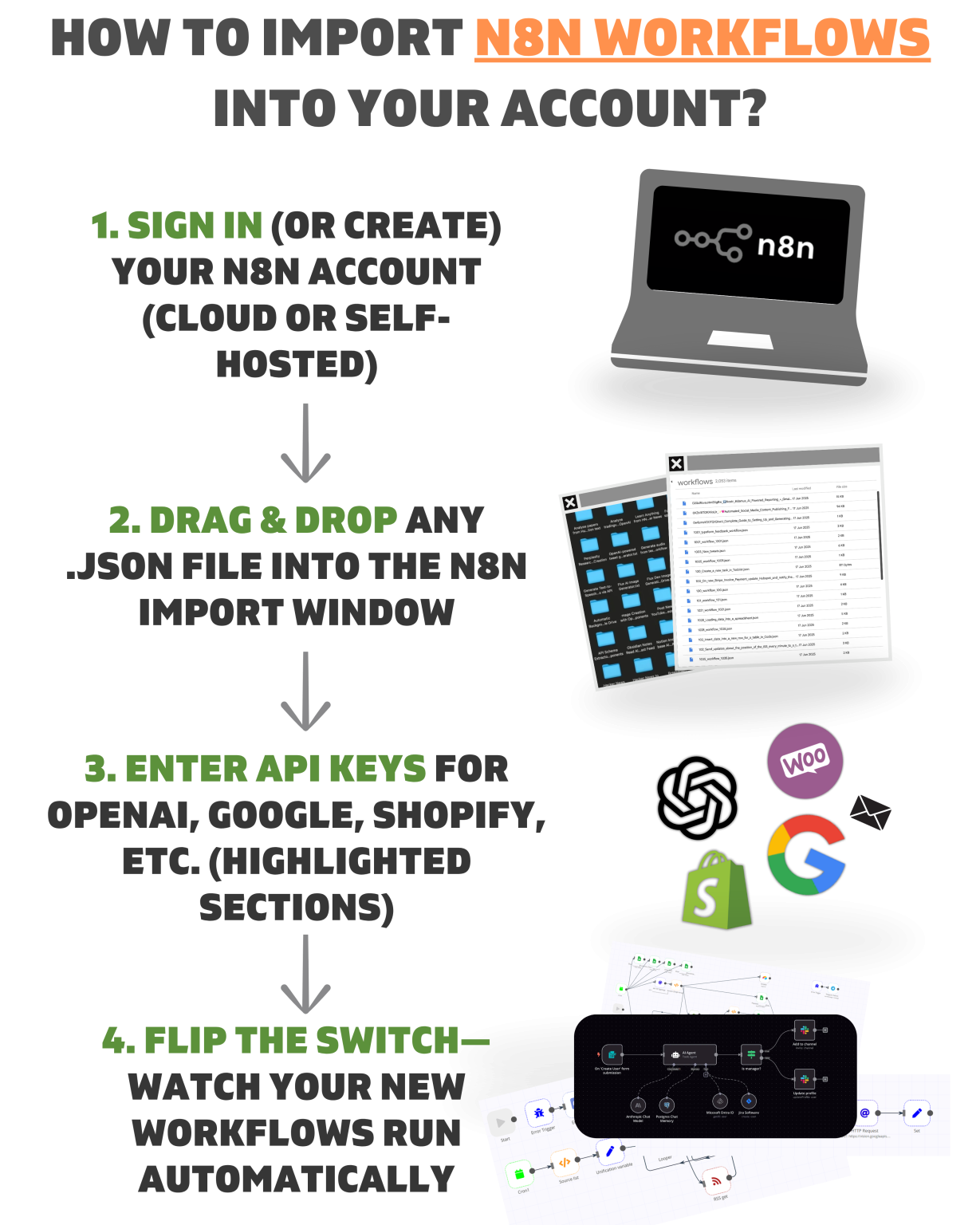 How to Import Workflows