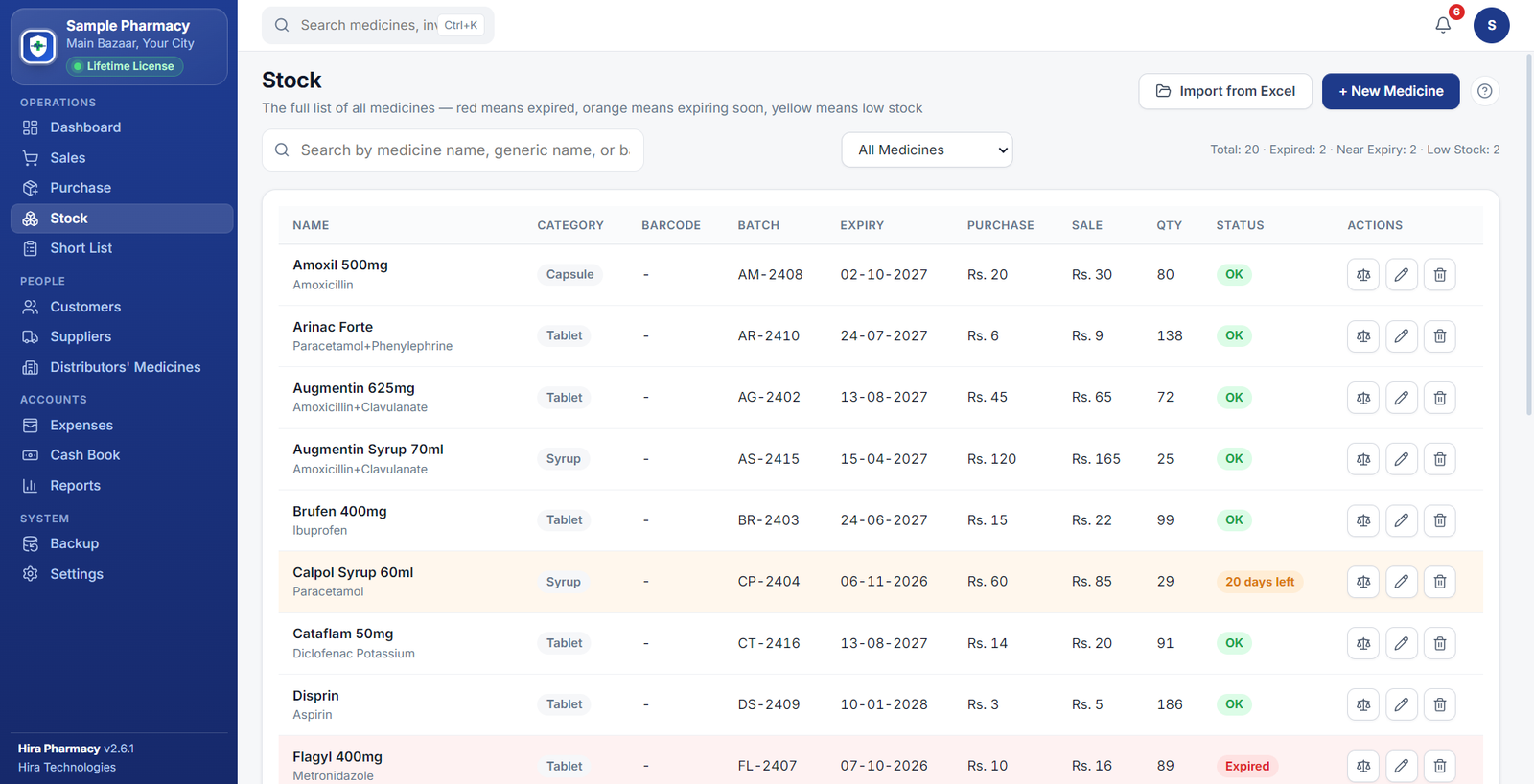 Stock list with batch, expiry and status columns, including a near-expiry medicine highlighted